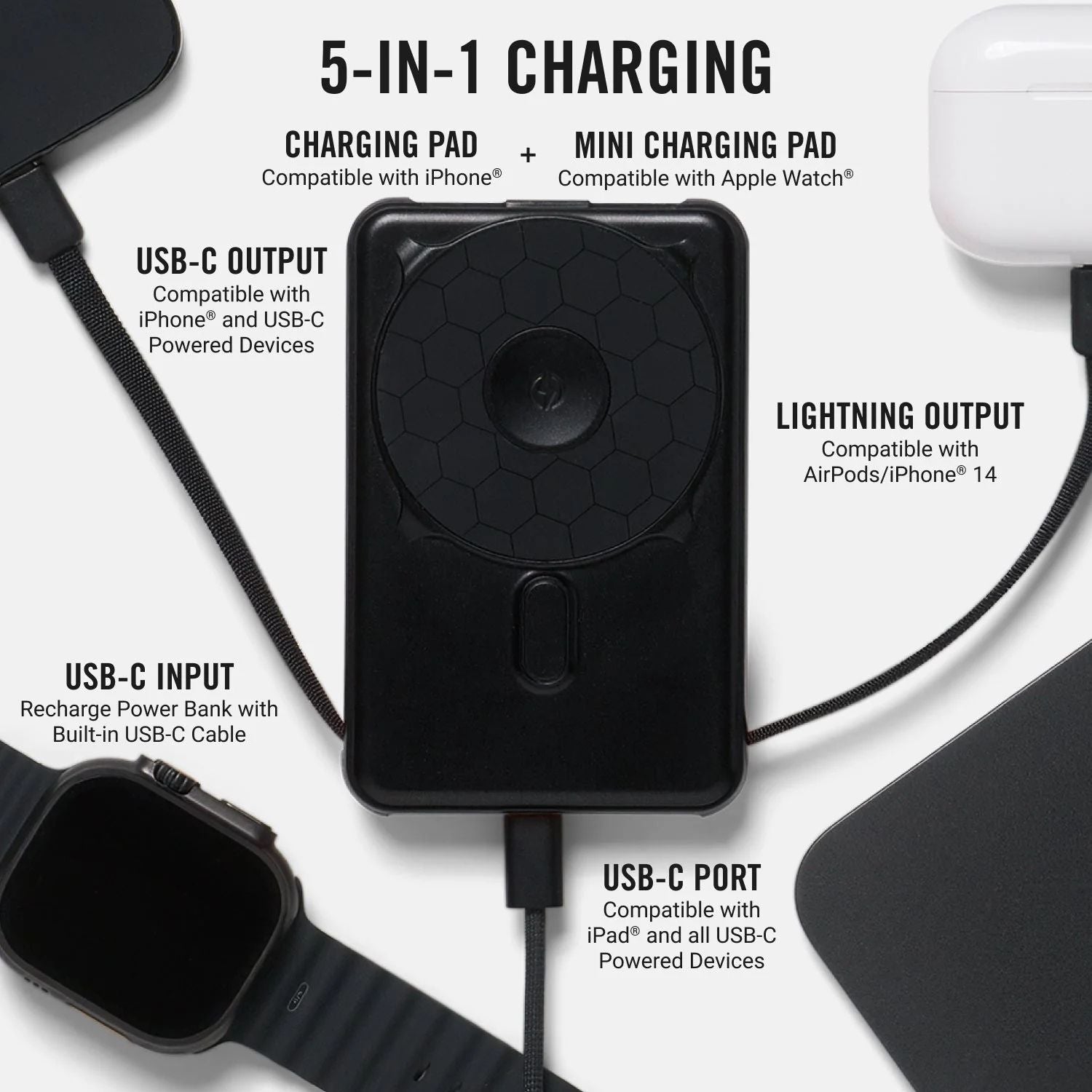 Ridge Magnetic Power Bank Black